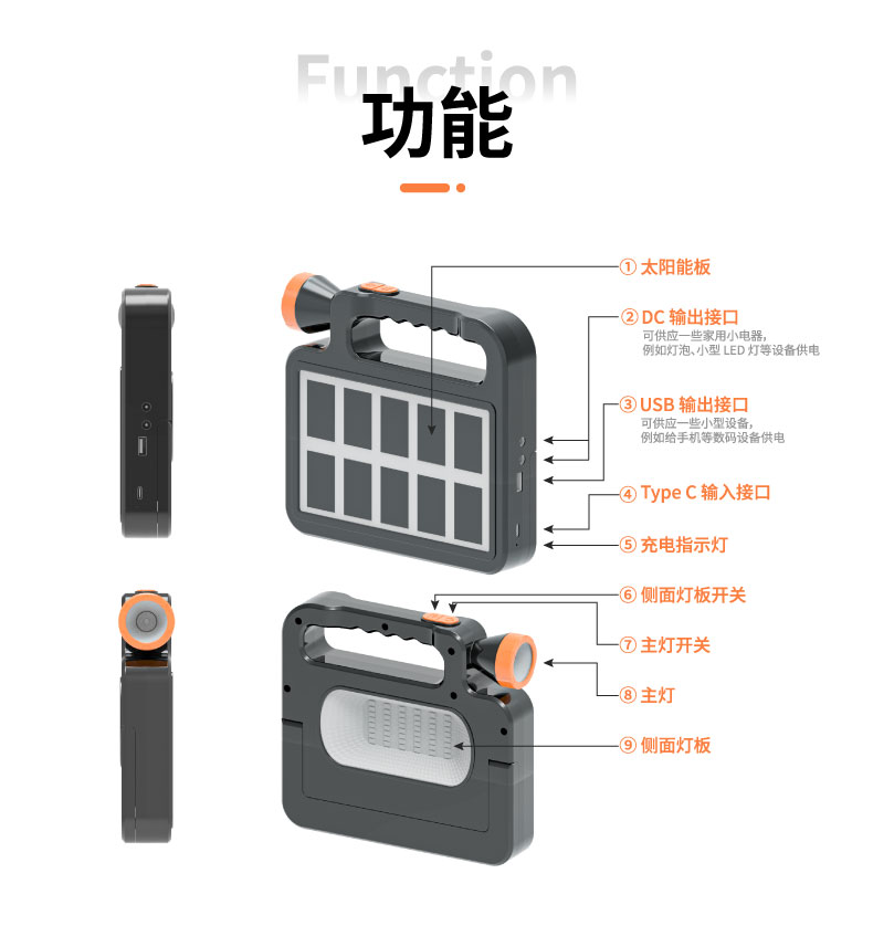 直流小系统 JCN-H51-太阳能手电筒