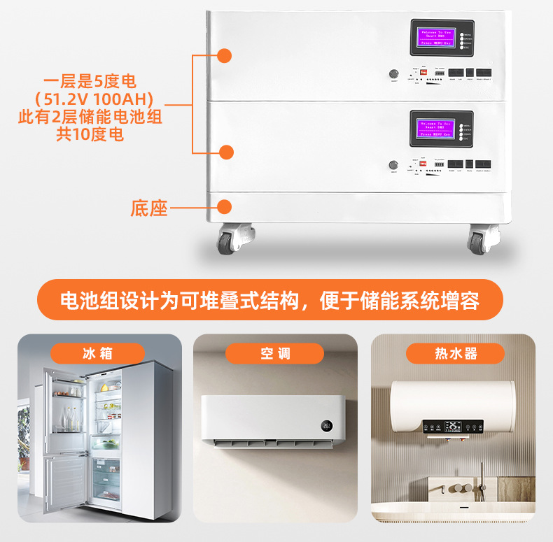 家储系统：5kw+10度电