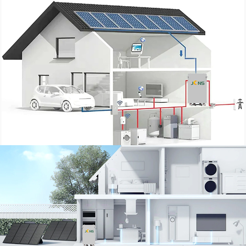家储系统：11kw+15度电