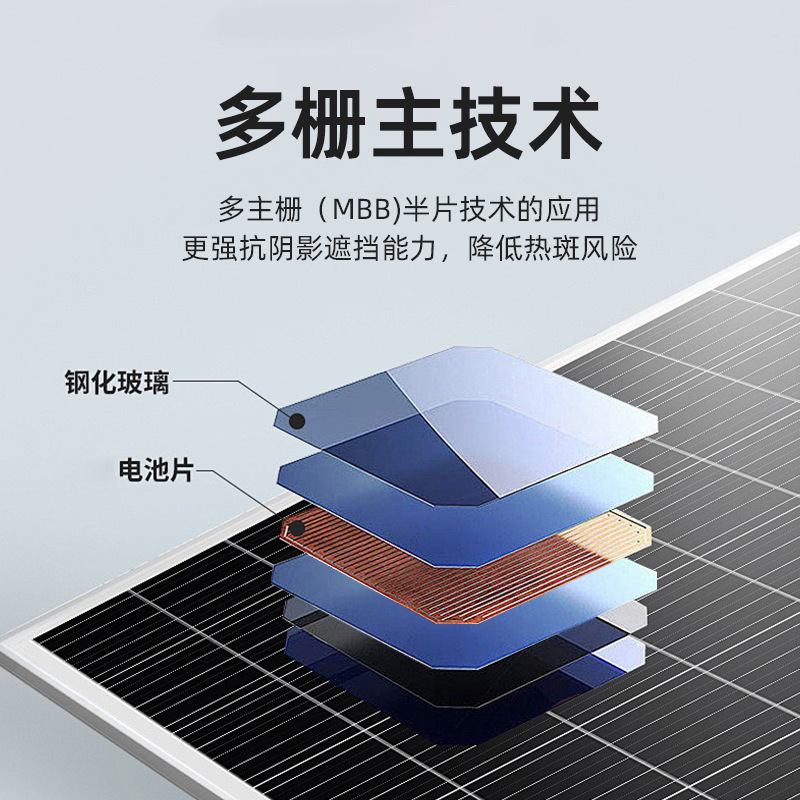 450W太阳能板标准组件