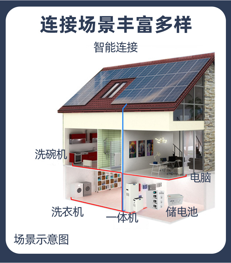 详情页：JCN-Gecko-1200W (7)
