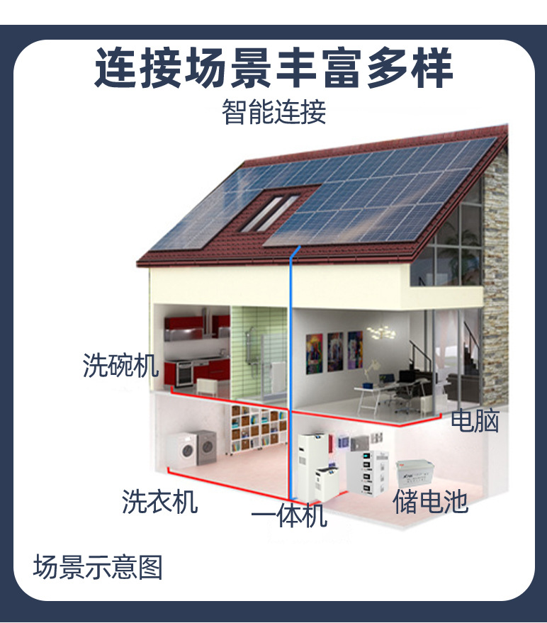 5kw 10度电（堆叠式 逆储一体机）