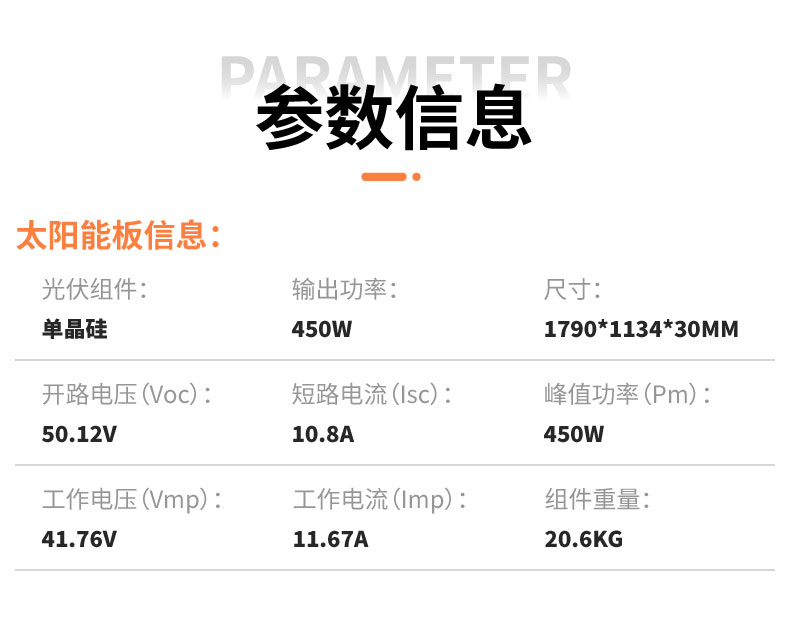 详：JCN-M450-参数信息表_01
