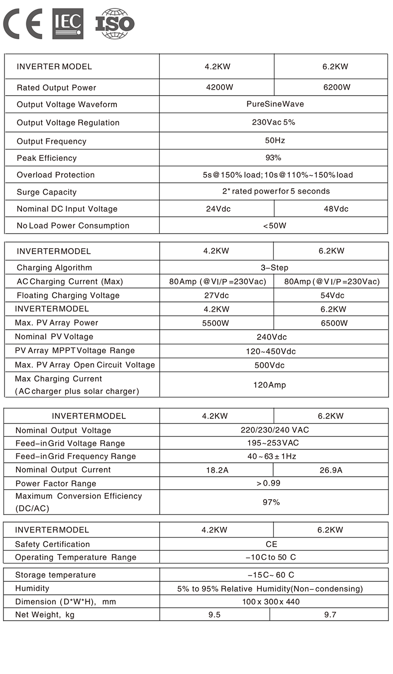 详情页：4200W和6200W共用（产品画册） (2)