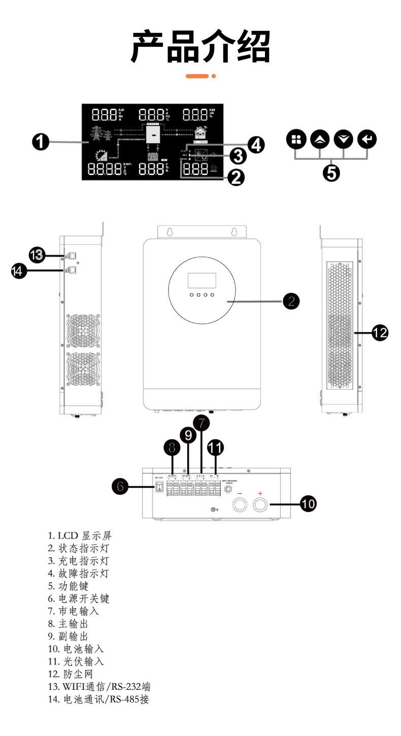 详：3.6KW-4.2KW-6.2KW（甘总 共用） (2)